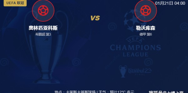 连续走红：欧冠冷门预警？希腊劲旅坐镇主场誓拿德甲劲旅，勒沃库森深陷泥潭恐难全身而退！