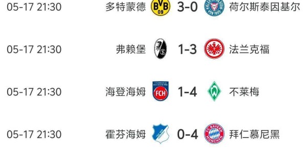 德甲收官：多特、法兰克福欧冠，海登海姆保级附加赛，拜仁夺冠